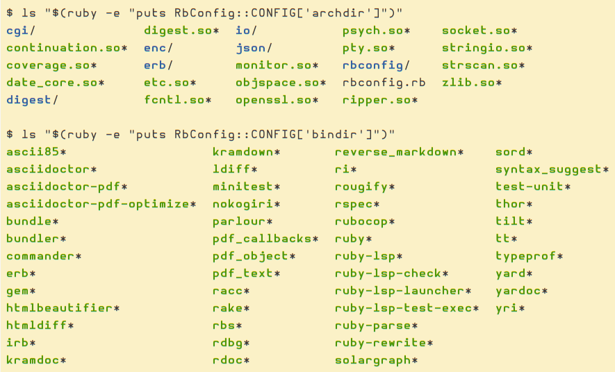 Ruby ls RbConfig archdir and bindir